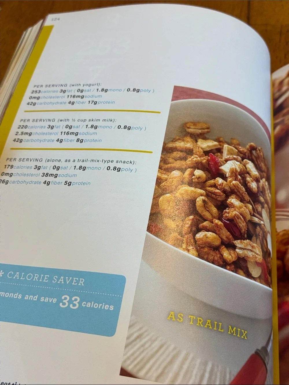 Now Eat This! Diet - Cookbook